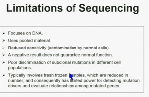 BRUG 12 Limit of Sequencing