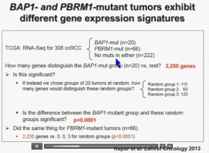 BRUG 6BAP1 & PBRM1 gene signature